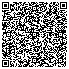 QR code with Morris Ave Intermediate Schl contacts