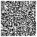 QR code with Interface Design And Consulting Inc contacts