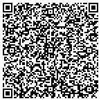 QR code with Jody Kaganowich Graphic Design contacts