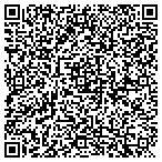 QR code with Scherrman's Appliance contacts