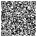 QR code with Training Masters Inc contacts