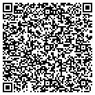 QR code with Mortgage Training Institute contacts