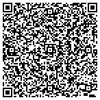 QR code with NetBranch Nationwide contacts