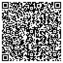 QR code with Fanciullo Lisa OD contacts