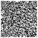 QR code with Serb Art Graphic Art Web Design & Hosting Studio contacts
