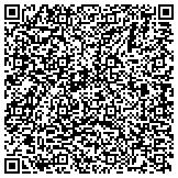 QR code with Sophisticated Designs Graphics and Promotions contacts