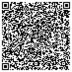 QR code with Usda Service Center Farm Service Agcy contacts
