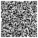 QR code with Millin John A MD contacts