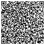 QR code with Nebraska Department Of Natural Resources contacts