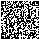 QR code with The Metis Box contacts