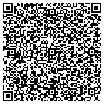 QR code with Nebraskaland Financial Service Inc contacts