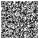 QR code with Miller George E OD contacts