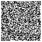 QR code with Security National Bank Of Omaha (Inc) contacts