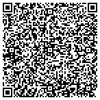 QR code with Appraisal Consulting Experts contacts
