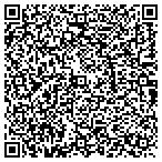 QR code with Jvs Training & Technology Solutions contacts