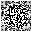 QR code with Ruben Stuart J MD contacts