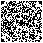 QR code with Appliance Repair Doctors contacts