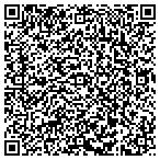 QR code with Sport Center Grand Junction Inc contacts