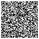 QR code with Model Factory contacts