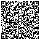 QR code with M-P Mfg Inc contacts