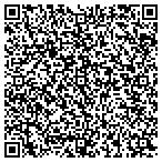 QR code with Serv-Rite Air Conditioning & Appliance Service contacts