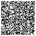 QR code with Gravity contacts