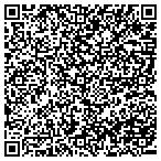 QR code with Southboro Appliance Service CO contacts