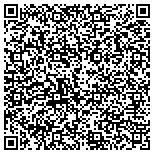 QR code with Northwest Wisconsin Concentrated Employment Program Inc contacts