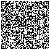 QR code with Changyi Fuyuan Printing Material Co.,Ltd contacts