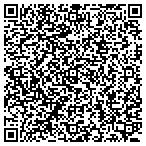 QR code with Pretty Little Pixels contacts