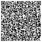 QR code with Houston County Personnel Department contacts