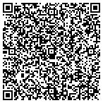 QR code with Pediatric Ear Nose & Throat contacts