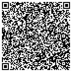 QR code with Jefferson County Sewage Department contacts