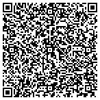 QR code with Southeastern Ear Nose & Throat contacts