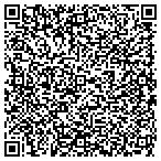 QR code with Homeline Appliance Parts & Service contacts