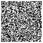 QR code with Kline's Appliance & Refrig Service contacts