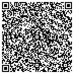 QR code with Macon Cnty Voter Registration contacts