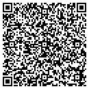 QR code with Model Software contacts