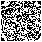 QR code with Longton Appliance Service contacts