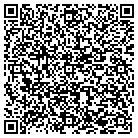 QR code with Mobile County License Commn contacts