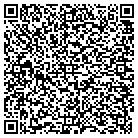 QR code with Mobile County Voting Machines contacts