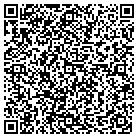 QR code with Monroe County 911 Admin contacts