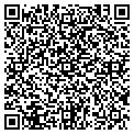 QR code with Hydro Dipz contacts