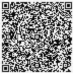 QR code with Martin, Renee V OD contacts