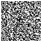 QR code with Morgan Cnty Board-Equalization contacts