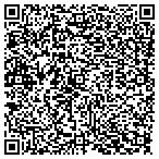 QR code with Russell County Building Inspector contacts