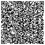 QR code with Southern California Recovery Center contacts