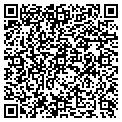 QR code with Richard R Kotik contacts