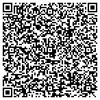 QR code with Iowa Distributing Co., Inc. contacts