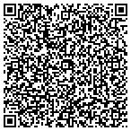 QR code with Winston Cnty Re-Appraisal Department contacts